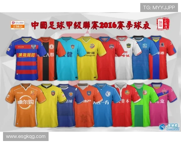 《足球经理2020》中超联赛球队数据详解